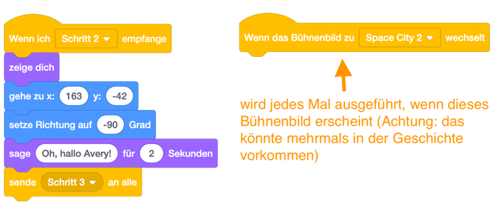 Bühnenwechsel