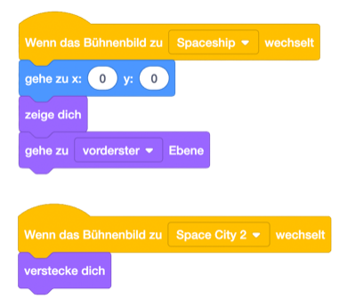 Figur in den Vordergrund bringen