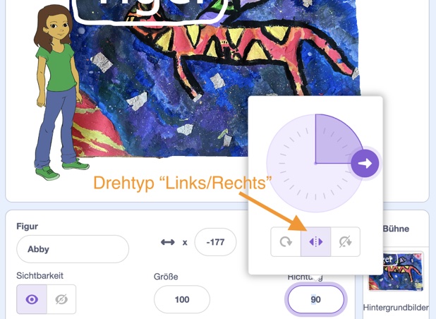 Drehtyp