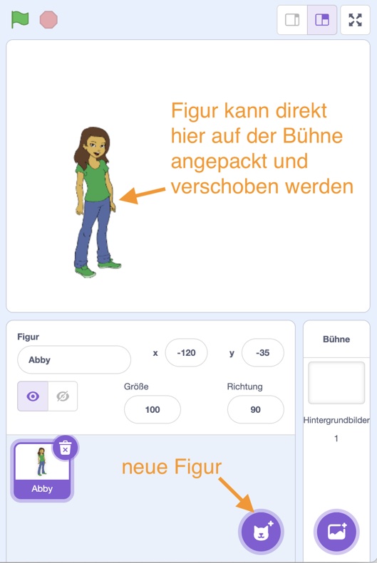 Figur auswählen