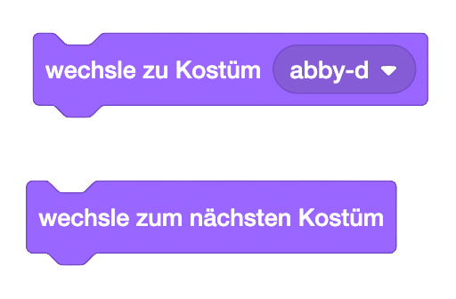 Kostüme der Figur